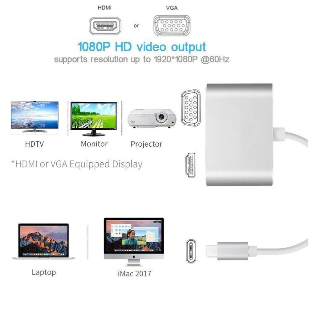 2in1 USB Type C Hub 4K HDMI & VGA Port Display Adapter Splitter Box Silver