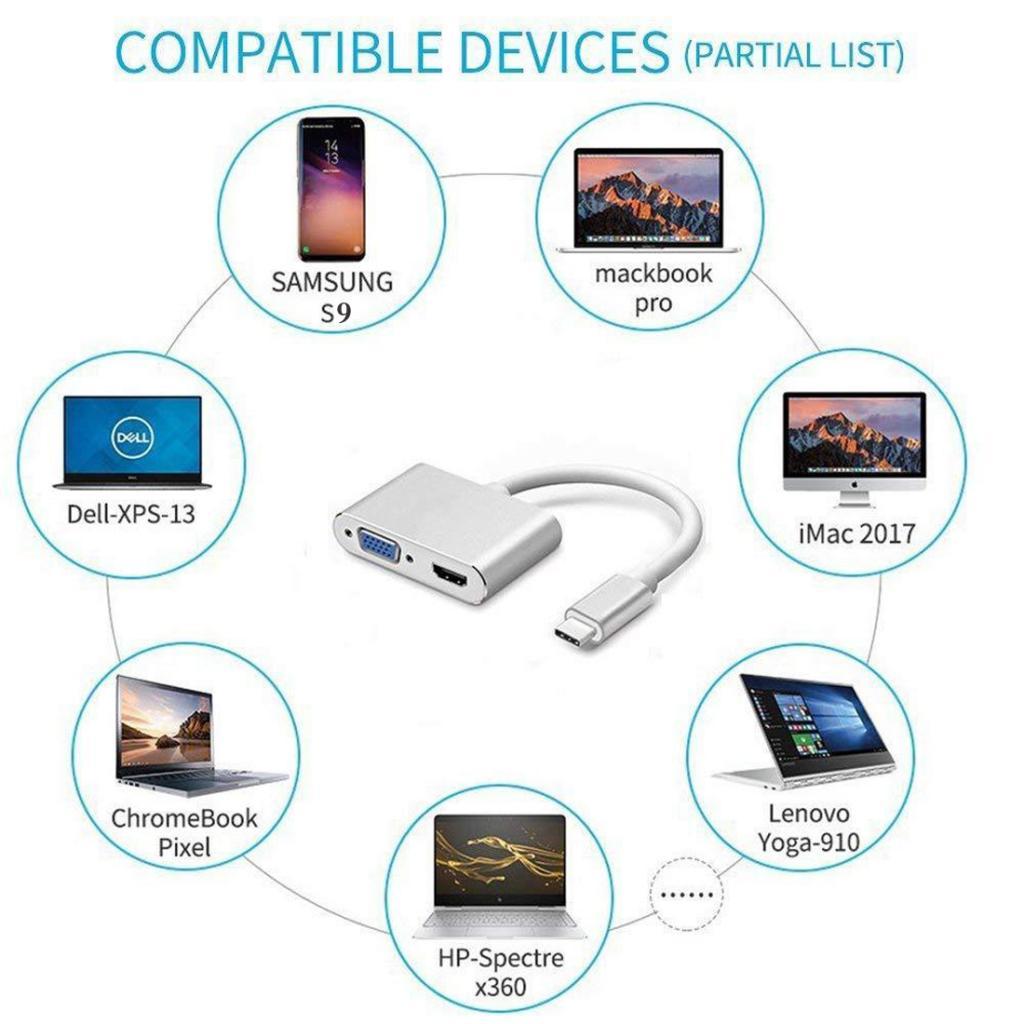 2in1 USB Type C Hub 4K HDMI & VGA Port Display Adapter Splitter Box Silver