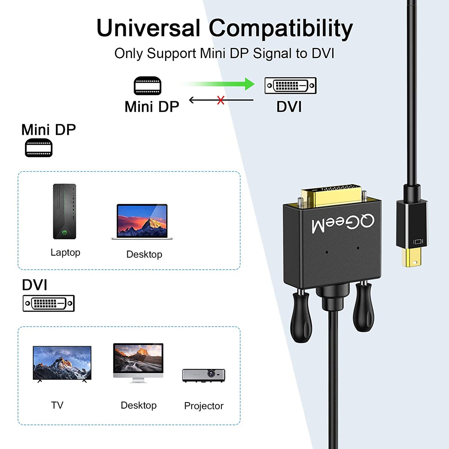 QGEEM QG-HD30 Mini DP to DVI Adapter Mini DisplayPort Male to DVI Male Computer Converter Cable Compatible with Thunderbolt 2 for MacBook Air/Pro/Monitor/Projector