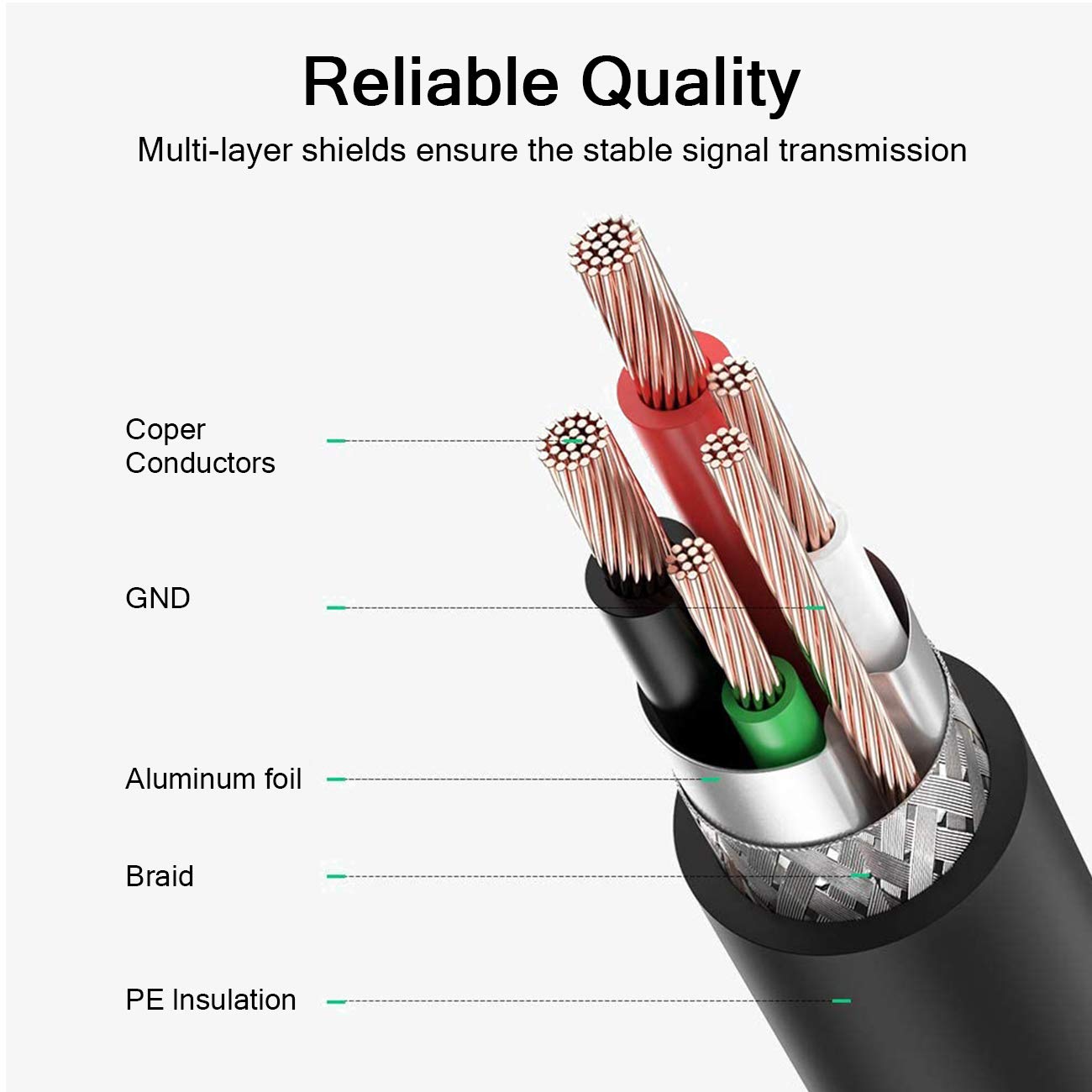QGEEM QG-HD30 Mini DP to DVI Adapter Mini DisplayPort Male to DVI Male Computer Converter Cable Compatible with Thunderbolt 2 for MacBook Air/Pro/Monitor/Projector