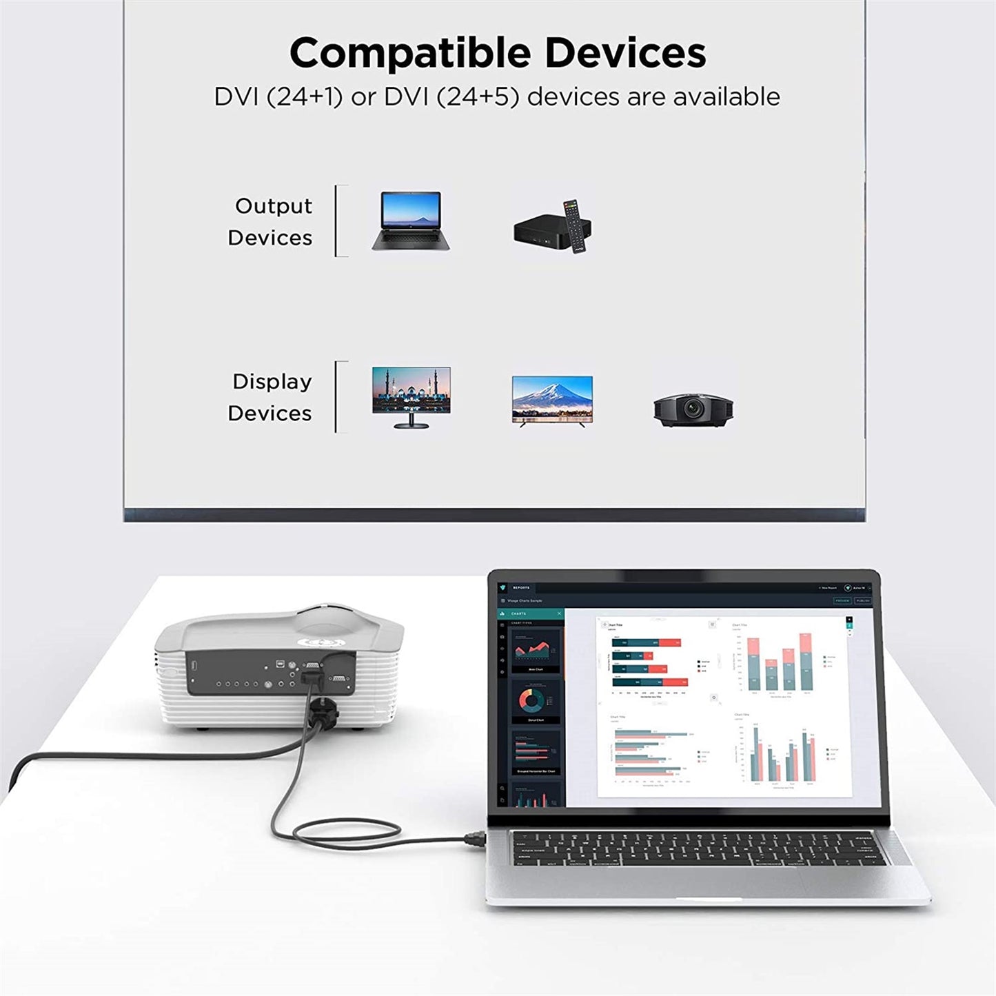 Uniqkart QG-HD15 1m DVI to DVI Cable Male to Male Dual-Link DVI Cable Adapter Support 2560x1600/60Hz Compatible with DVI-D (24+1)