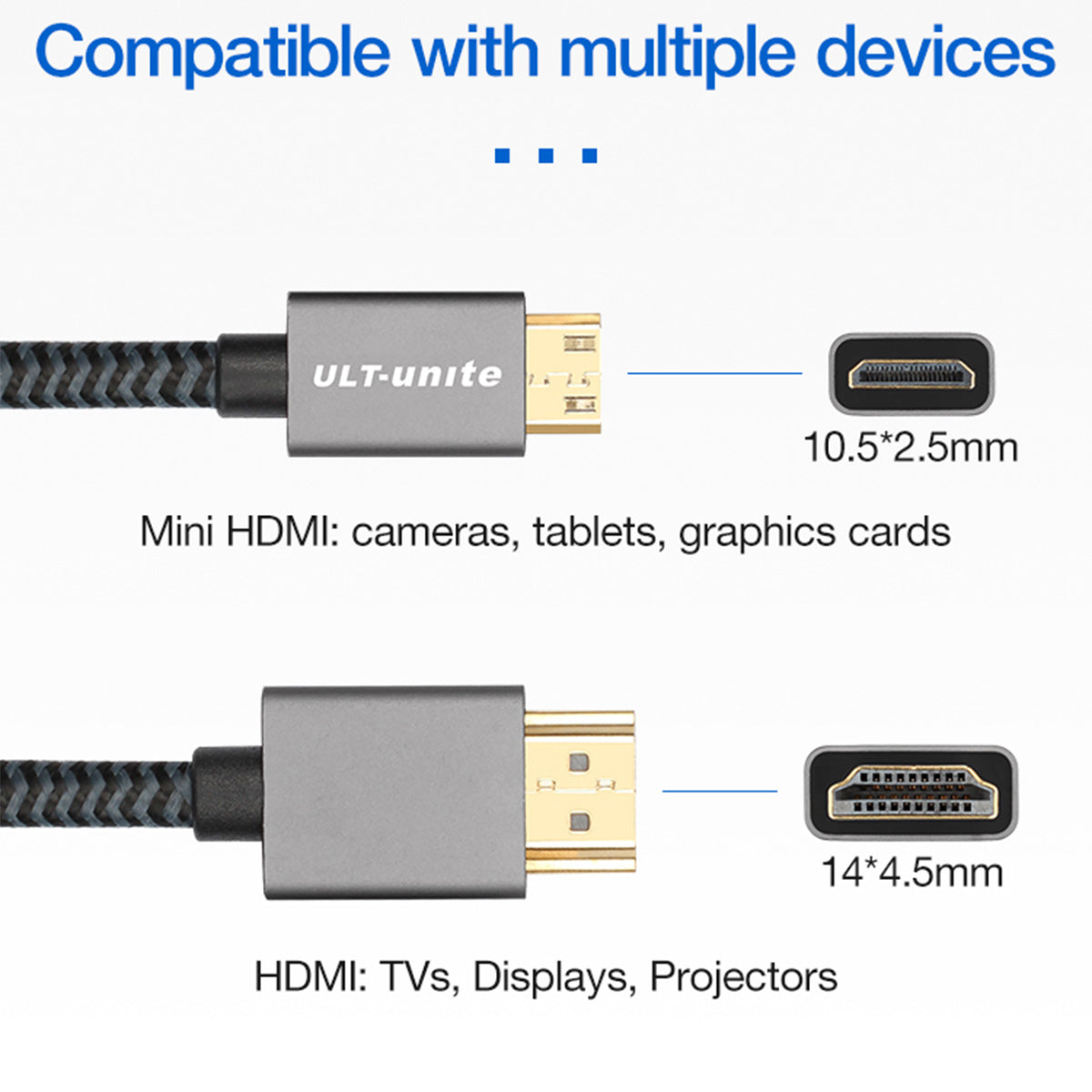 Uniqkart 2m Mini HDMI to HDMI Cable 4K 60HZ High Speed Data Transfer Cord for Digital Camera PC Projector Monitor - Silver