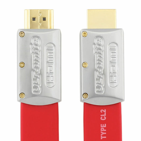Uniqkart 10m HDMI 2.0 Gold Plated Connector Flat Cable 18Gbps 4K 60Hz for PC TV Projector Monitor