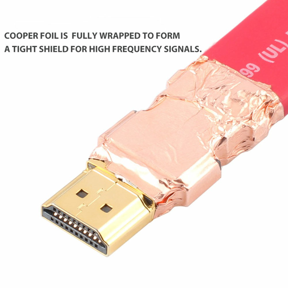 Uniqkart 5m HDMI 2.0 Compliant Cable 18Gbps Data Transfer 4K 60Hz Flat Cord for TV Projector Monitor