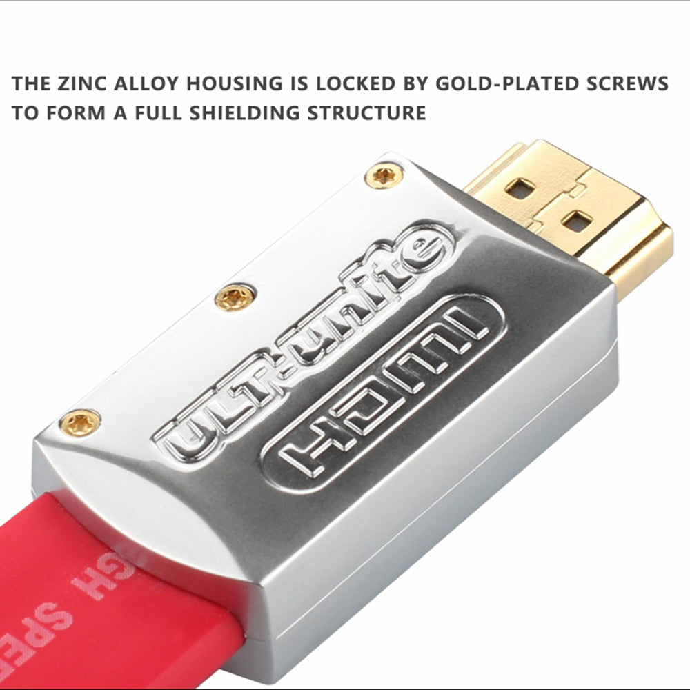 Uniqkart 5m HDMI 2.0 Compliant Cable 18Gbps Data Transfer 4K 60Hz Flat Cord for TV Projector Monitor