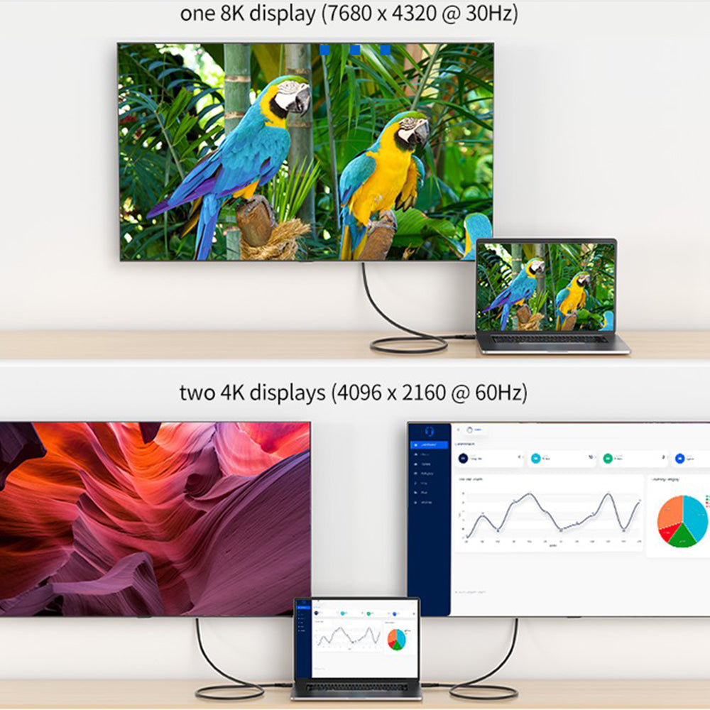 USB4 Cable Compatible with Thunderbolt 3 USB-IF PD3.0 100W Super Charging USB Cable 40Gbps High-speed Data Sync Cord (1m)