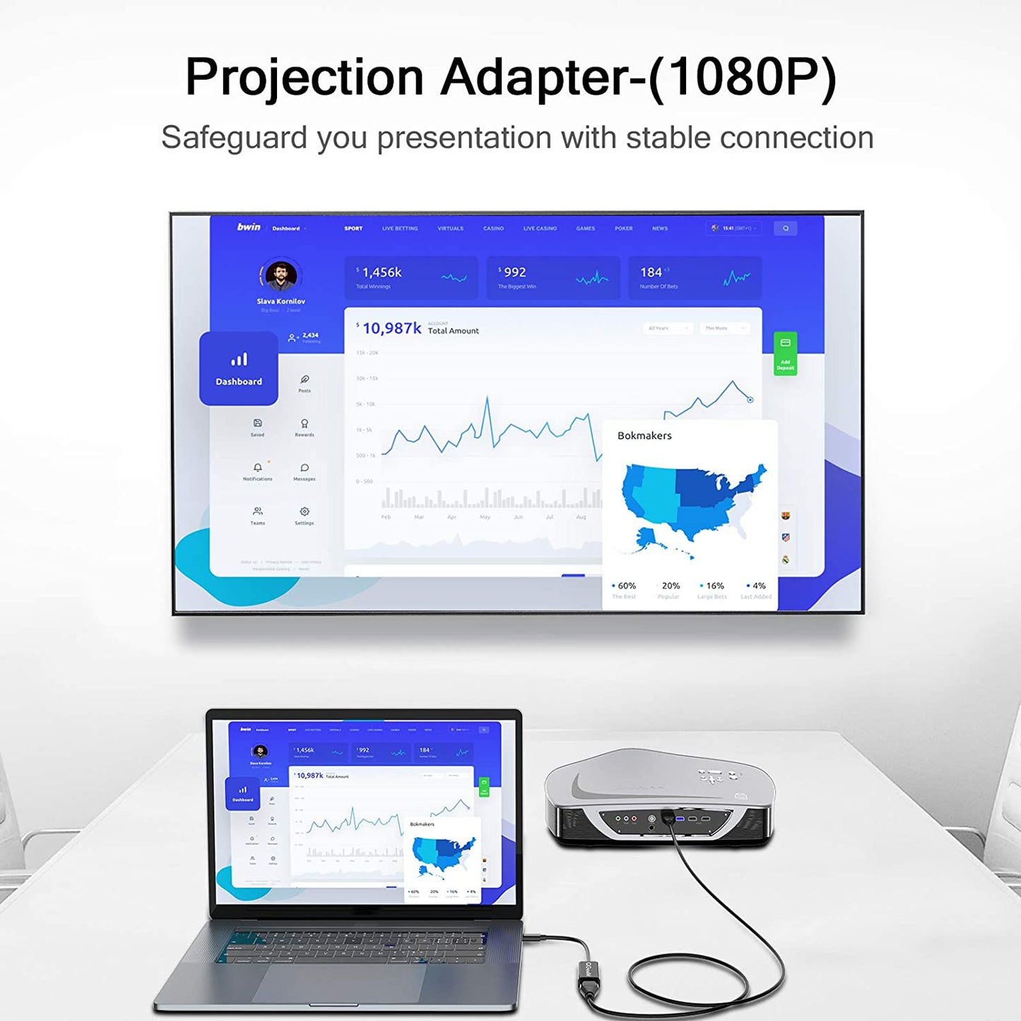 Uniqkart QG-HD10 Mini DP to HDMI Adapter Cable Gold-plated Portable DisplayPort Converter Support 1080P/60Hz Compatible with MacBook Pro