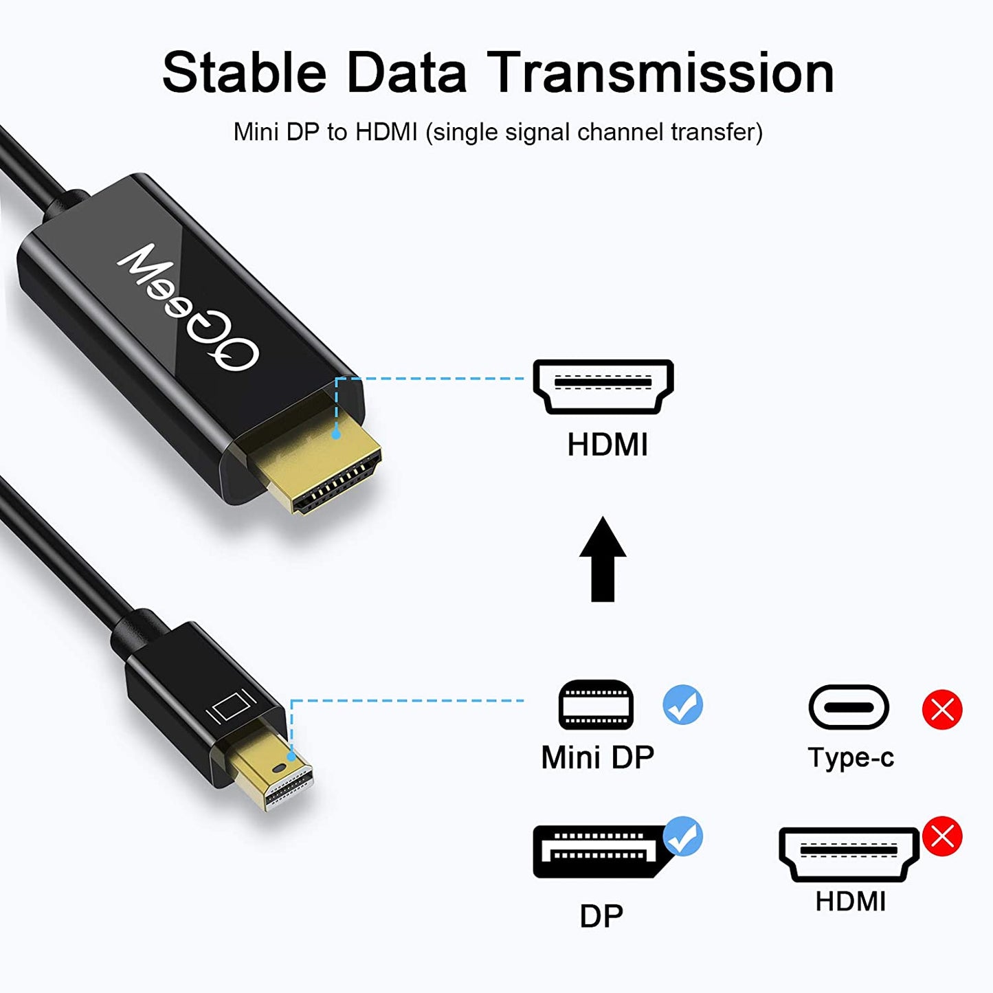 Uniqkart QG-HD23 Mini DP Male to HDMI Male Adapter Mini DisplayPort to HDMI Converter Cable for Computer TV Projector