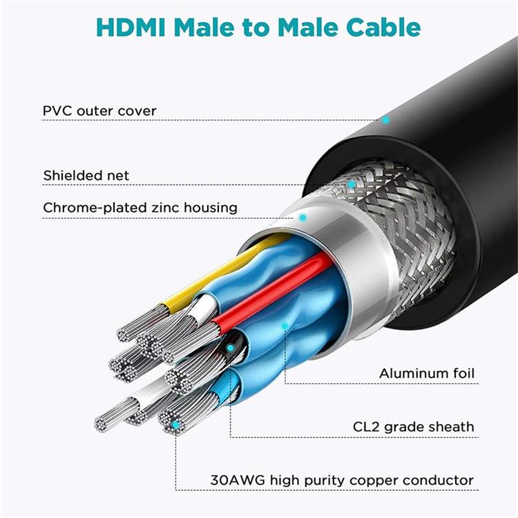 QGEEM QG-AV16-3 3m Mini Resolution HD Video to HD Video 4K Resolution 2.0 Cable 18Gbps Ethernet Resolution HD Video Cord 30AWG Supports 4K 60Hz HDR for HDTV Blu-ray Projector