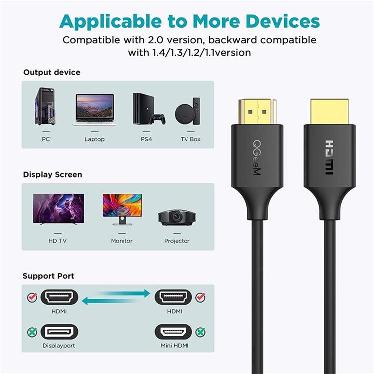QGEEM QG-AV16-3 3m Mini Resolution HD Video to HD Video 4K Resolution 2.0 Cable 18Gbps Ethernet Resolution HD Video Cord 30AWG Supports 4K 60Hz HDR for HDTV Blu-ray Projector