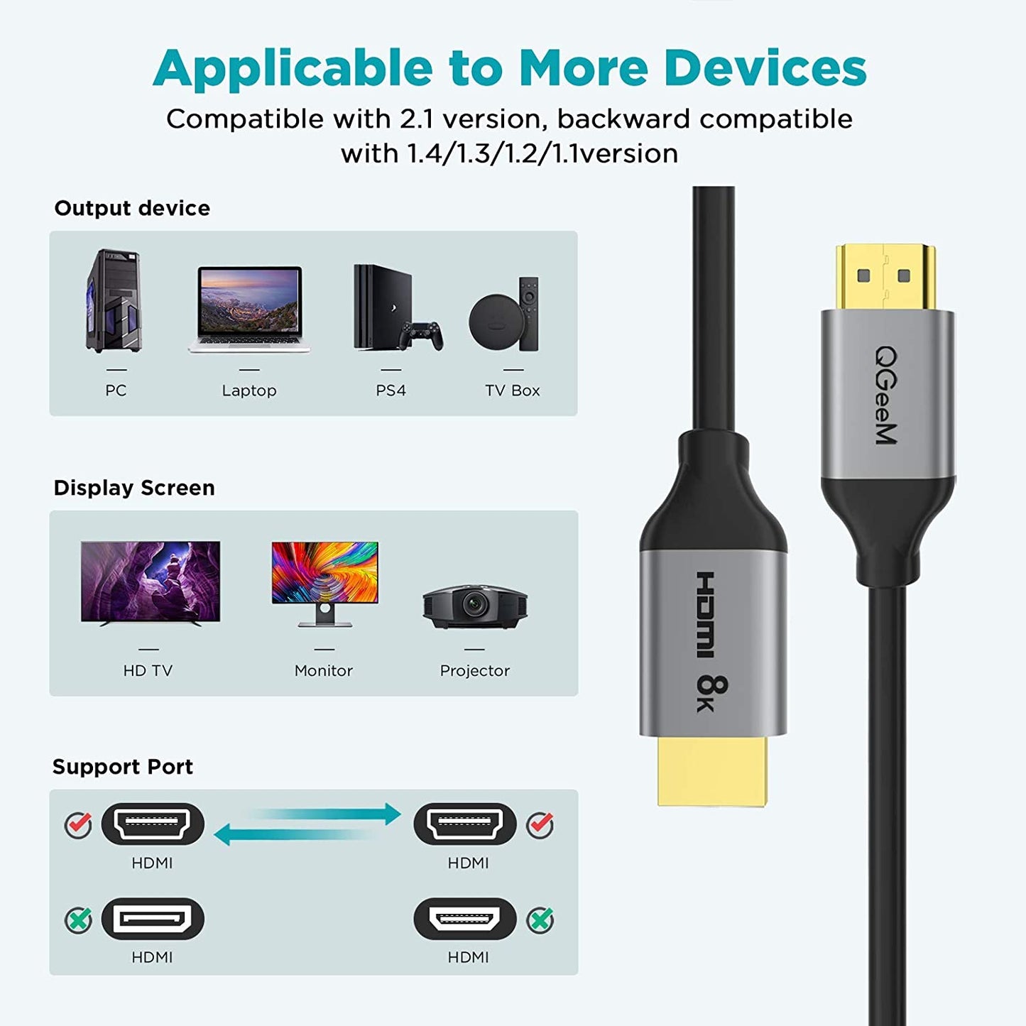 Uniqkart QG-AV17-1 1m Mini Resolution HD Video to Resolution HD Video Cable High Speed Transfer HD 8K 60Hz Projector Resolution HD Video 2.1 Cord