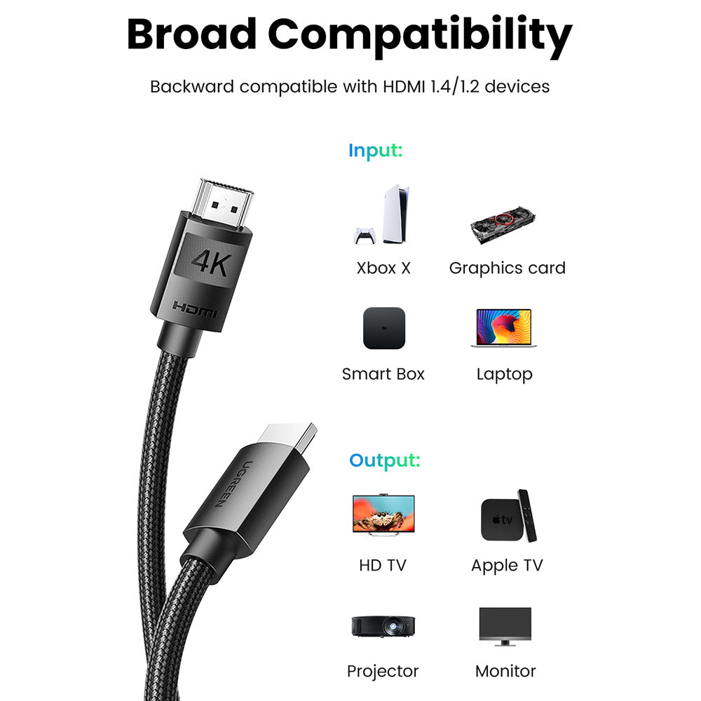 Uniqkart 40102 3m 4K/60Hz HDMI 2.0 Cable HDMI Male to HDMI Male Nylon Braided Cord for RTX 3080 PS4 Xbox HDMI Splitter HDMI Ethernet Cable