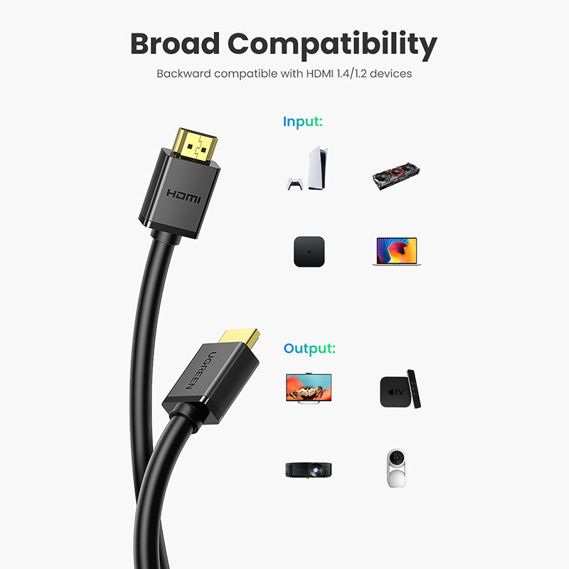 UGREEN 10108 3m 4K/60Hz Gold-Plated HDMI Cable Super Fast 18Gbps HDMI Male to HDMI Male Cord Support Mirror/Extended Modes for Xiaomi Mi Box/PS4/Xbox One/Nintendo Switch