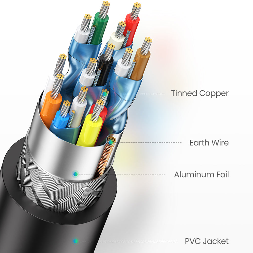 UGREEN 10179 12m High-Speed HDMI Cable Gold-Plated Connector HDMI Male to  HDMI Male Cord Support 1080P/60Hz Compatible with Apple TV/Xbox  One/Nintendo