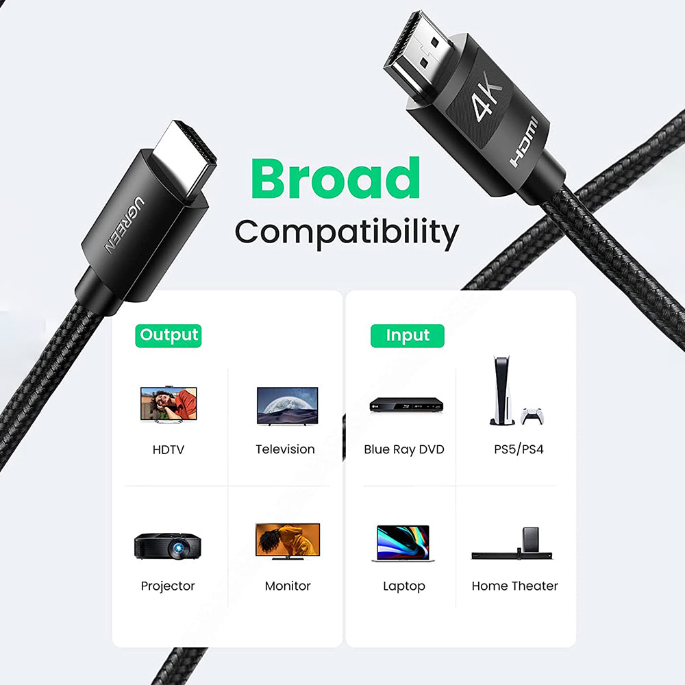 Uniqkart 40104 10m 4K 30Hz HDMI Male to Male Nylon Braided Cable HDTV Video Transmission Cord for TV Projector Monitor