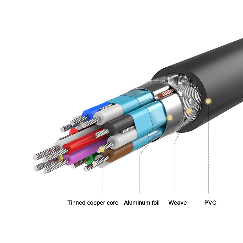 Uniqkart 2m Ultra Fast 18Gbps 4K/60HZ HDMI 2.0 Male to Male Cable for Apple TV Xbox 360 PS5 PS4