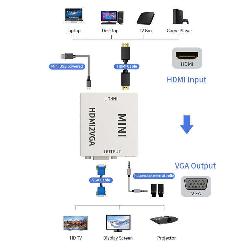 HDMI to VGA HD 1080P Video Audio Adapter Digital to Analog Signal Converter
