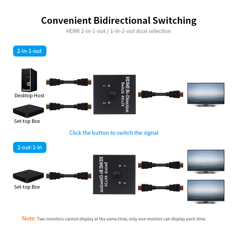 1x2  /  2x1 Bi-directional HDMI Splitter 4Kx2K HDMI Switcher for HD TV / Blu-ray Player / Smart TV Box