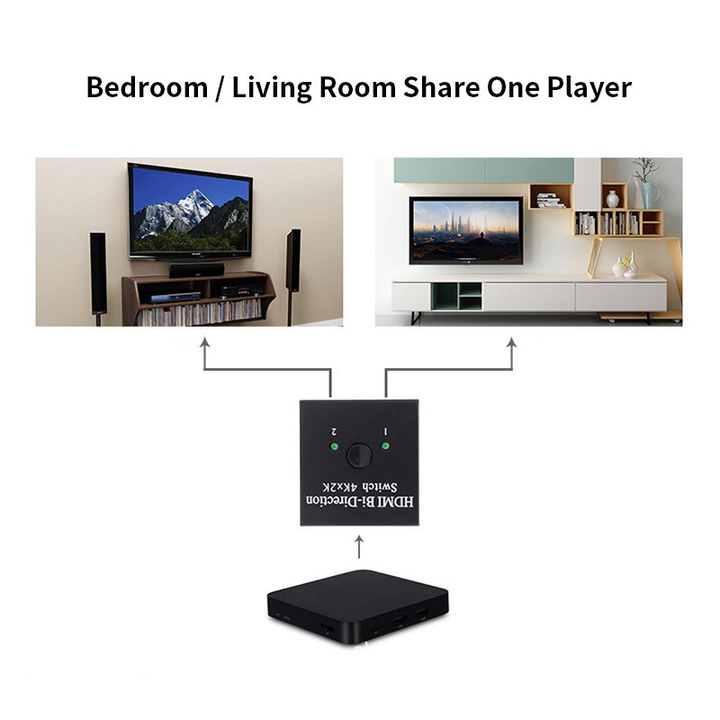 1x2  /  2x1 Bi-directional HDMI Splitter 4Kx2K HDMI Switcher for HD TV / Blu-ray Player / Smart TV Box