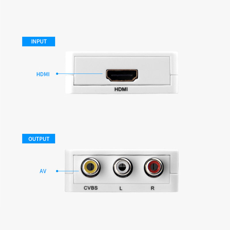JSM HDMI to AV / CVBS 1080P Adapter Plug and Play Converter for PS4 / DVD Player