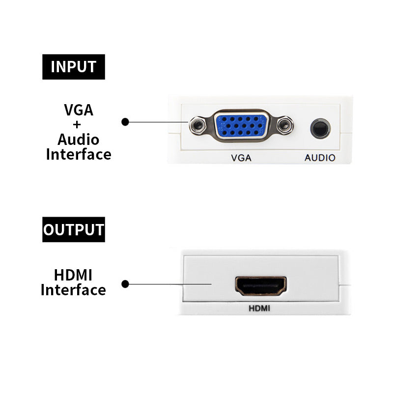 JSM VGA to HDMI 1080P Converter with 3.5mm Audio Jack Converter for Desktop PC / Laptop