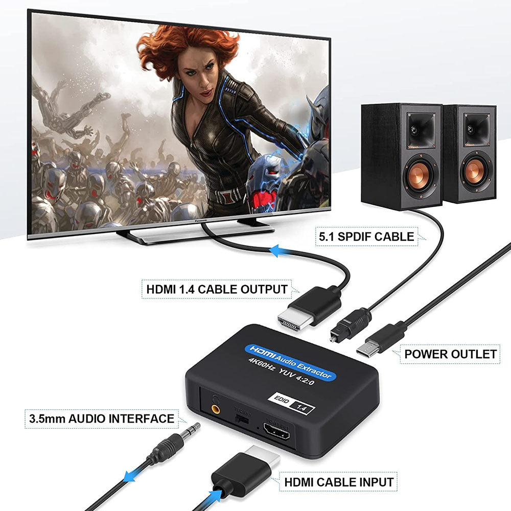 OZV8C HDMI Audio Extractor 4K 1080P HDMI Audio Converter Adapter to HDMI 1.4+5.1 SPDIF+3.5mm Audio Port+Power Interface