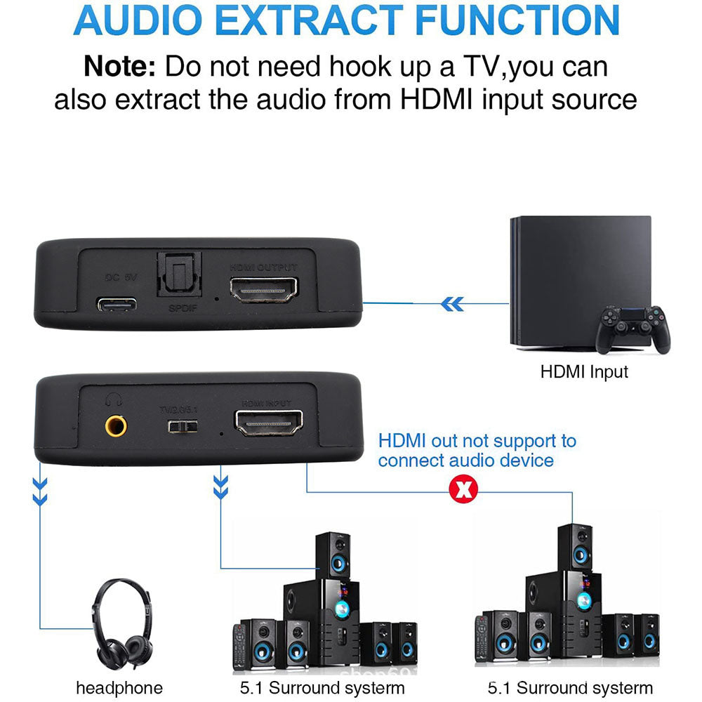 OZV8C HDMI Audio Extractor 4K 1080P HDMI Audio Converter Adapter to HDMI 1.4+5.1 SPDIF+3.5mm Audio Port+Power Interface