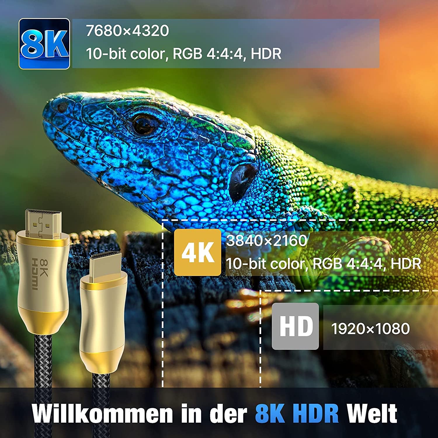 1.5m For PS5 XBox TV Computer Projector Male to Male HD Cord 28AWG 8K / 60Hz 4K / 120Hz HDMI 2.1 Cable