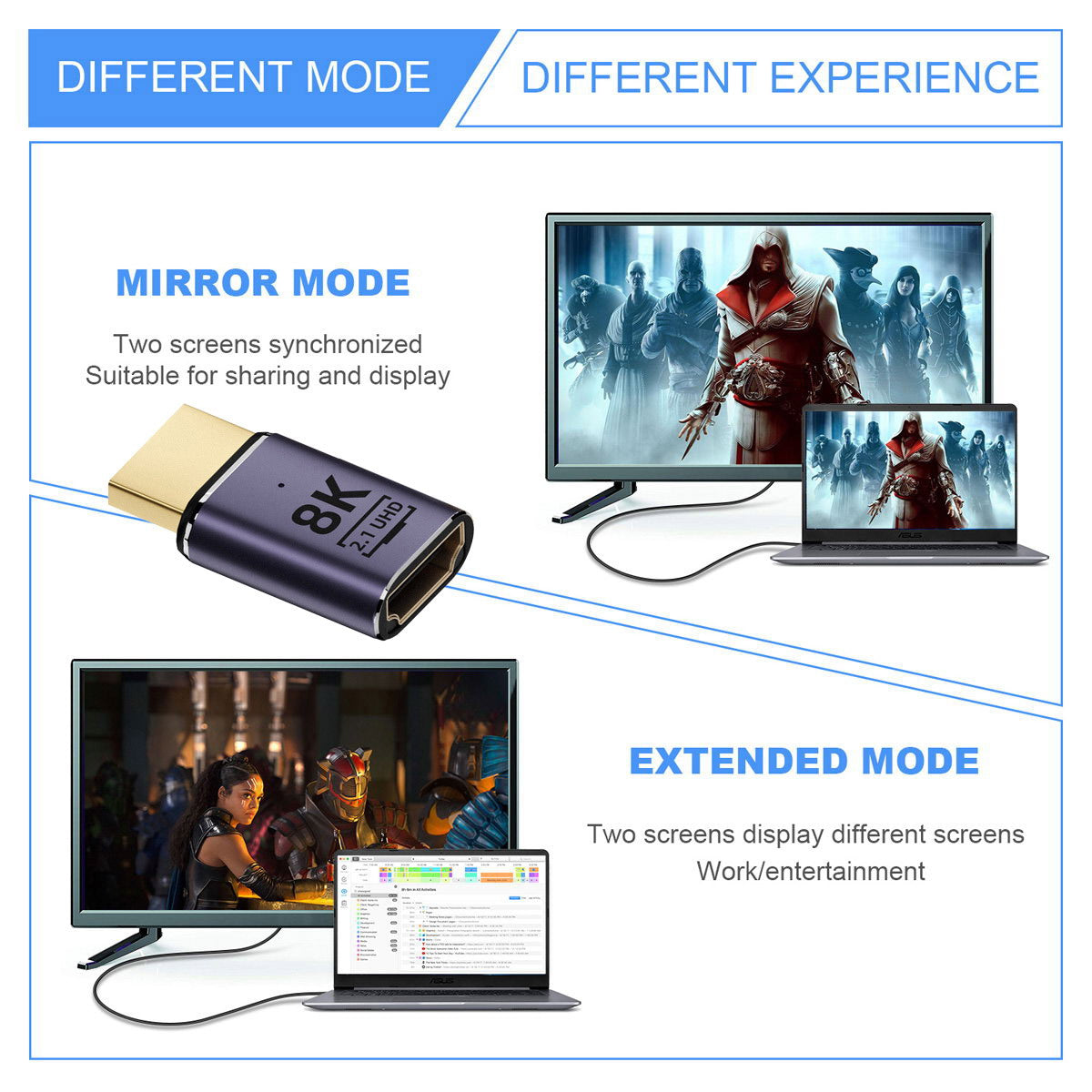HD-011-A8K01 HDMI Male to HDMI 2.1 Female Adapter 8K High Resolution UHD Video HDMI Port Convertor for Laptop Computer