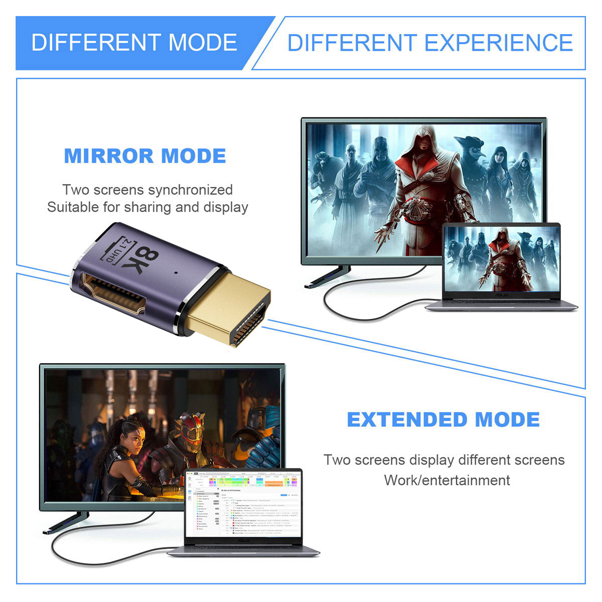 HD-011-A8K02 8K 60Hz Video Output HDMI Convertor Gold-Plated Design HDMI Male to HDMI 2.1 Female Adapter for TV Projector Laptop Computer