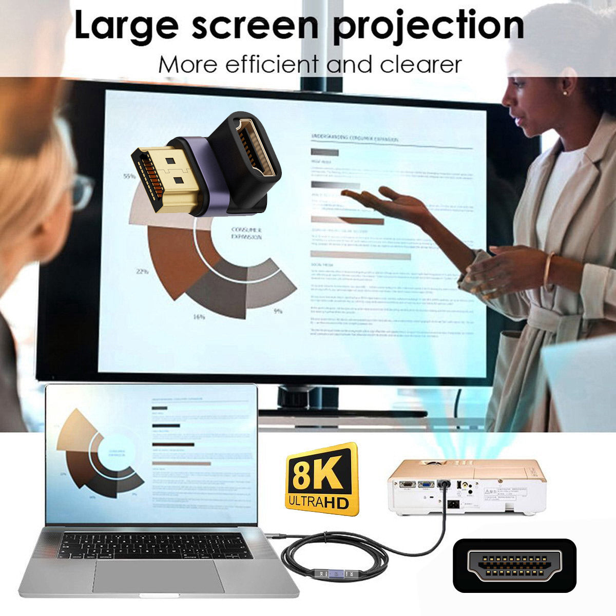 HD-011-A8K04 Gold-Plated HDMI Male to HDMI 2.1 Female Converter Vertical 90-Degree Down Angled UHD Extension Adapter Support 8K 60Hz HDTV