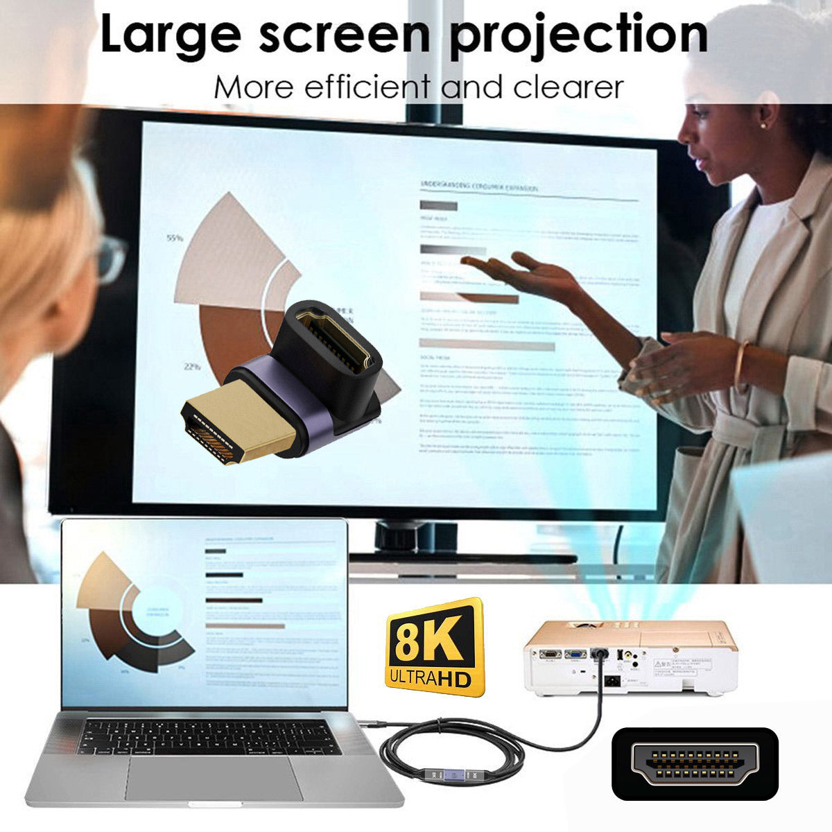 HD-011-A8K05 90-Degree Up Angled HDMI Male to HDMI 2.1 Female Adapter HDMI Converter Supports Up to 8K 60Hz Video Output