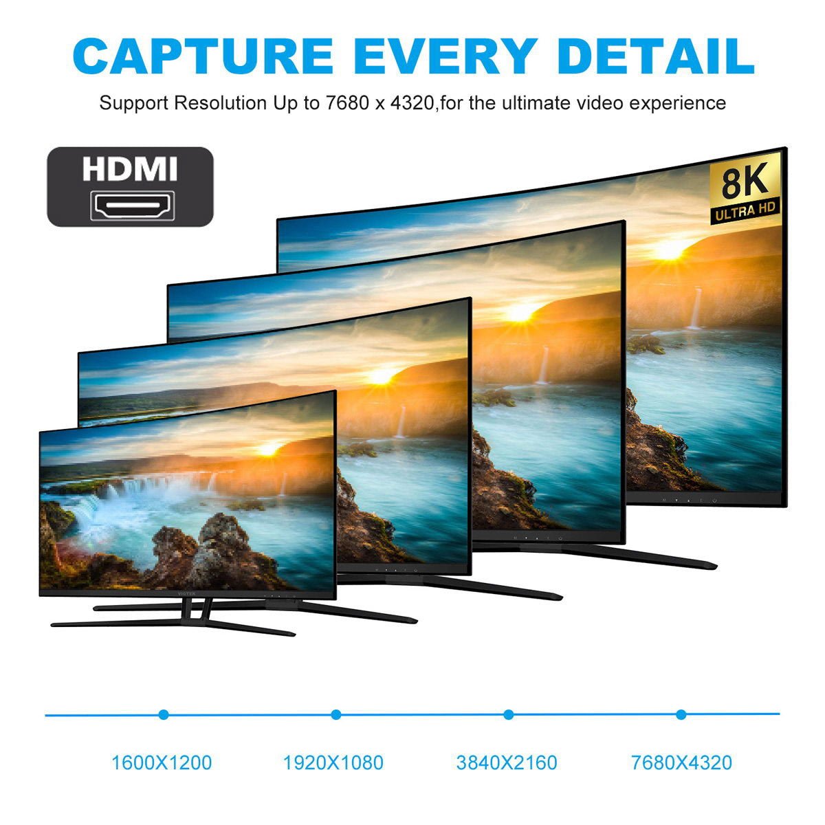 HD-038-C8K04 270-Degree Angled Mini HDMI Male to HDMI 2.1 Female Adapter Coupler Right Angle L-Shaped HD Video Extender Supporting 8K 60Hz High Resolution