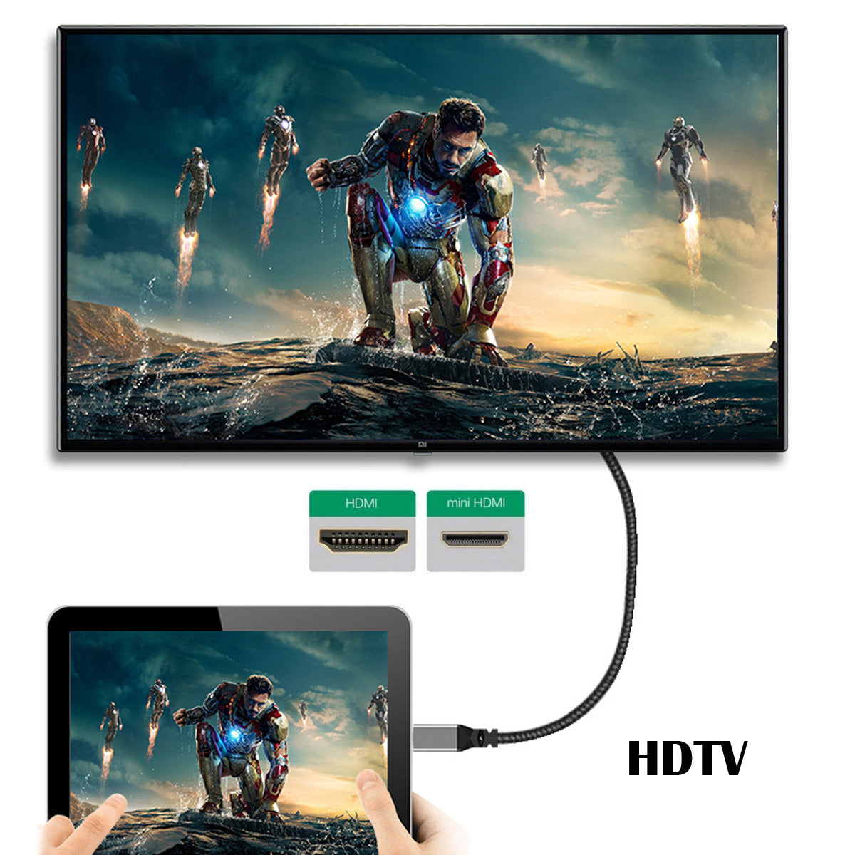 HD-004-DN 4K Mini HDMI 1.4 Male 90 Degree Angled to HDMI Female Ultra HD Video Extension Cable