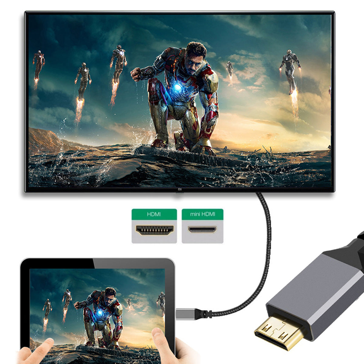 HD-004-BK 4K Mini HDMI Male to HDMI Female Extension Cable Metal Connector Ultra HD Video Cord