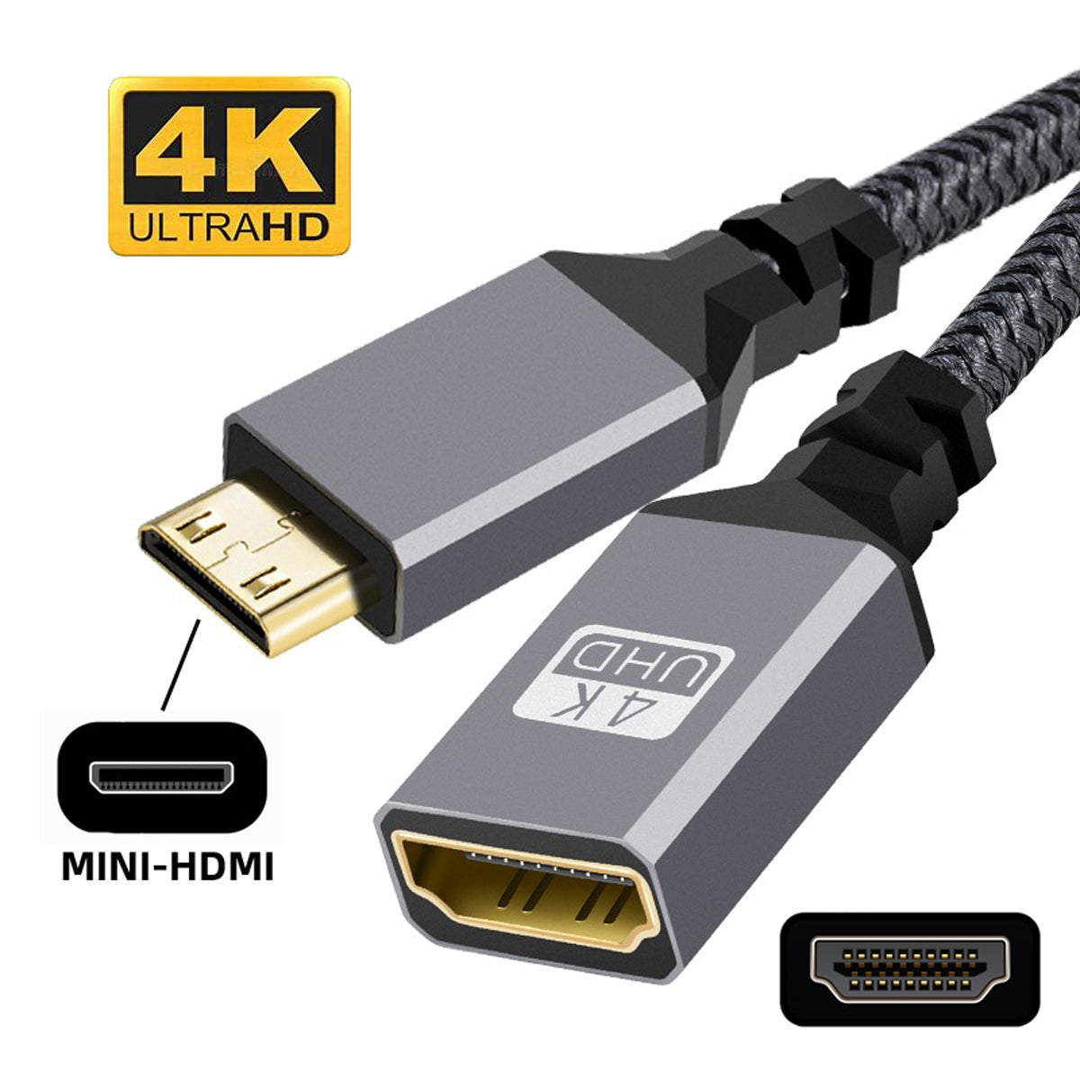 HD-004-BK 4K Mini HDMI Male to HDMI Female Extension Cable Metal Connector Ultra HD Video Cord