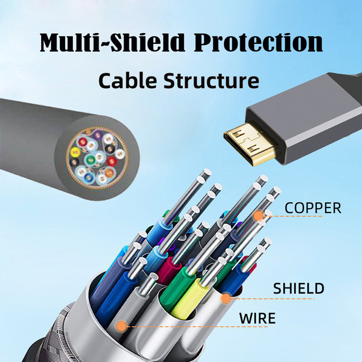 HD-004-BK 4K Mini HDMI Male to HDMI Female Extension Cable Metal Connector Ultra HD Video Cord