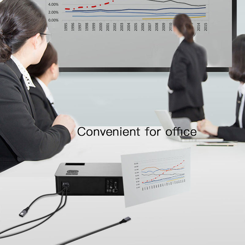 Uniqkart HM01 USB-C to HDMI Adapter Cable PD 3.0 85W Max Charging Cable HD Sync Converter