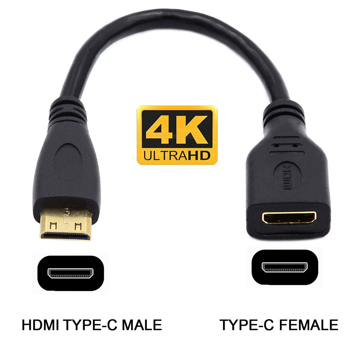 HD-014-CMCF 15cm Mini HDMI Type-C Socket Female to Mini HDMI Male Adapter Cable for Camera HDTV 4K 1080P