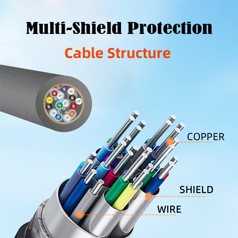 HD-014-CMCF 15cm Mini HDMI Type-C Socket Female to Mini HDMI Male Adapter Cable for Camera HDTV 4K 1080P