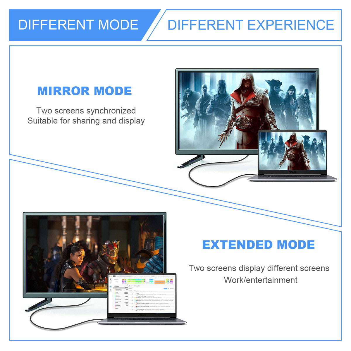 HD-038-C8K05 Mini HDMI Male to HDMI 2.1 Female UHD Extension Converter Angled Adapter Support 8K 60hz HDTV
