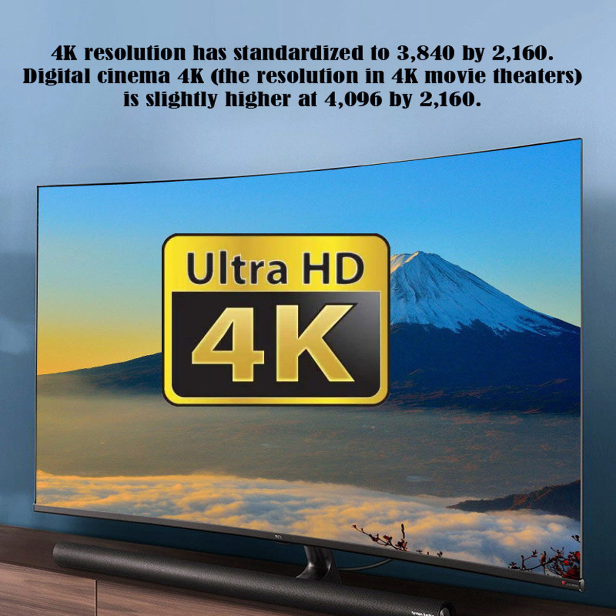 HD-035 HDMI 2.0 Male to Male 4K Spring Spiral Cable Straight Connection Line for HDTV Computer Laptop Monitor