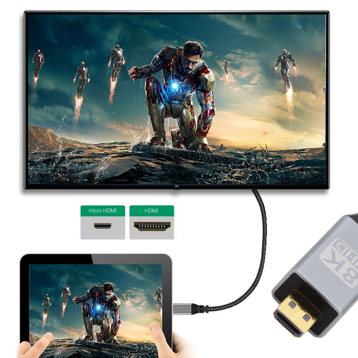 HD-032-0.5M 8K High Speed HDMI 2.1 Cable Thin Mini HDMI to HDMI Video Cord