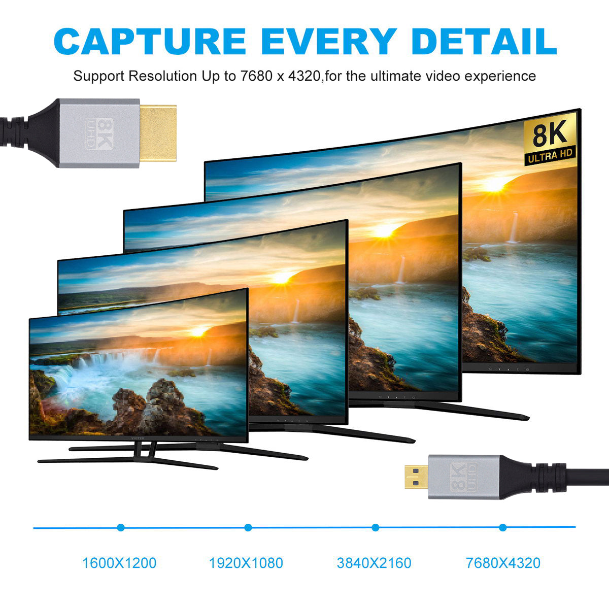 HD-032-0.5M 8K High Speed HDMI 2.1 Cable Thin Mini HDMI to HDMI Video Cord