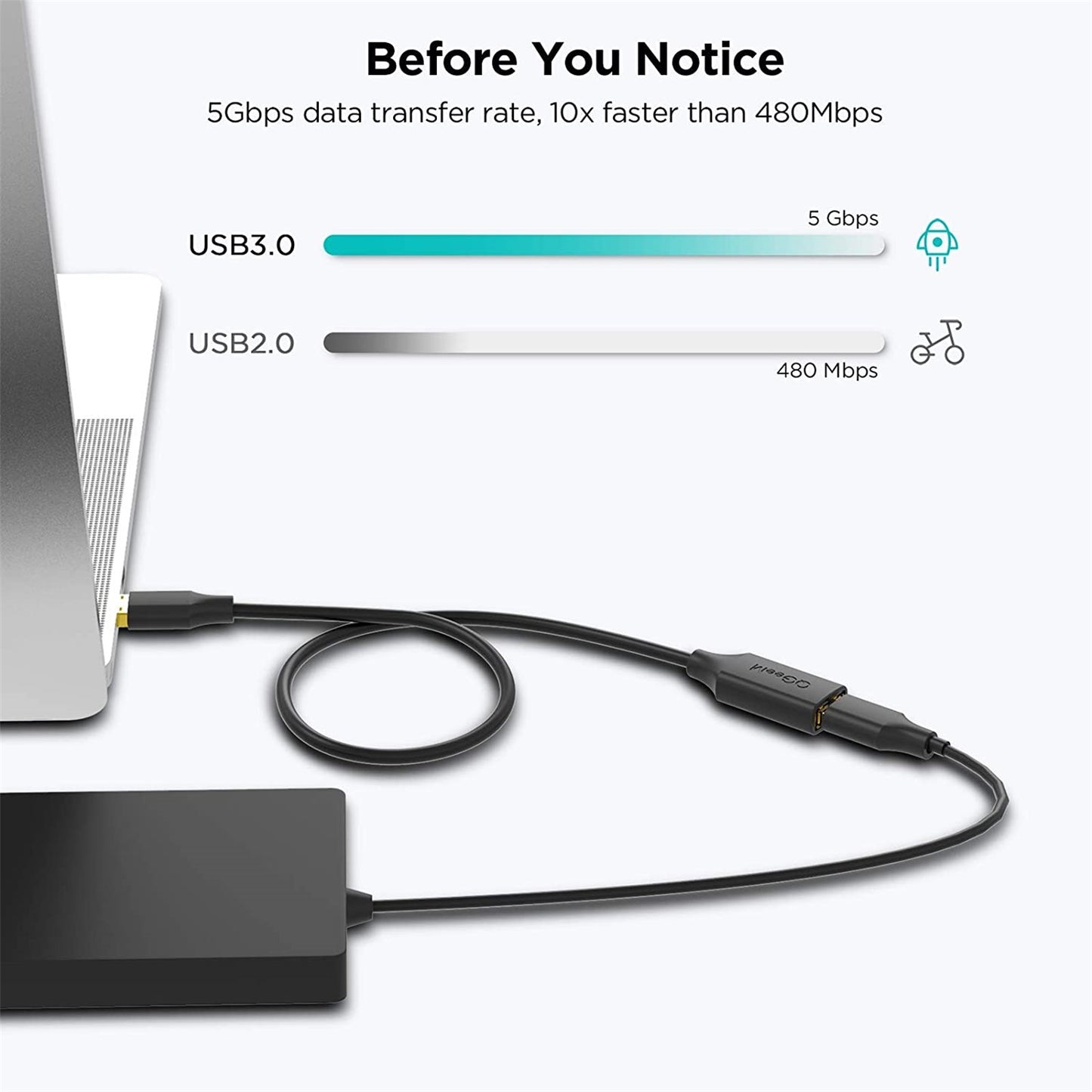Uniqkart QG-CVQ21 1.8m Super Long USB 3.0 Cable Male to Female Extension Cord for Nintendo Switch/USB Flash Drive/Card Reader/Hard Drive/Keyboard