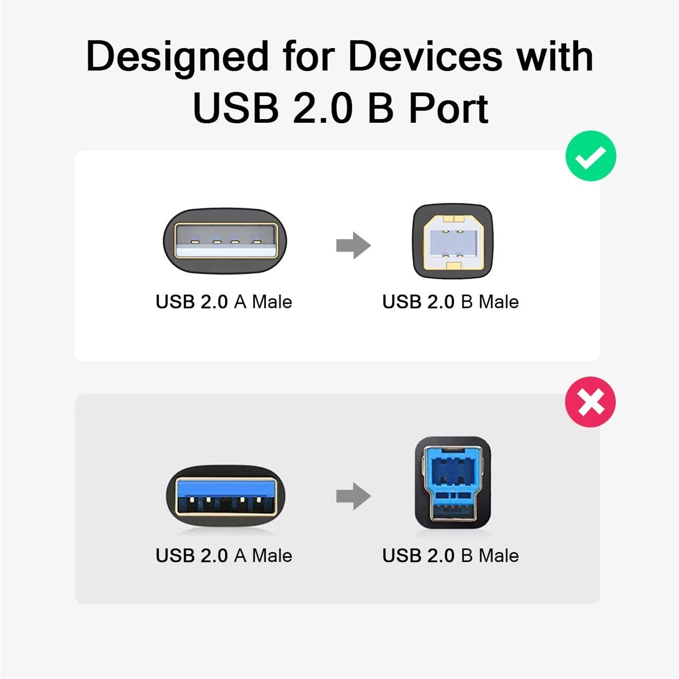 Uniqkart QG-CVQ20 1m Gold Plated High-Speed Scanner Cord USB 2.0 A Male to B Male Printer Cable Compatible with Printer Scanner Fax Machine