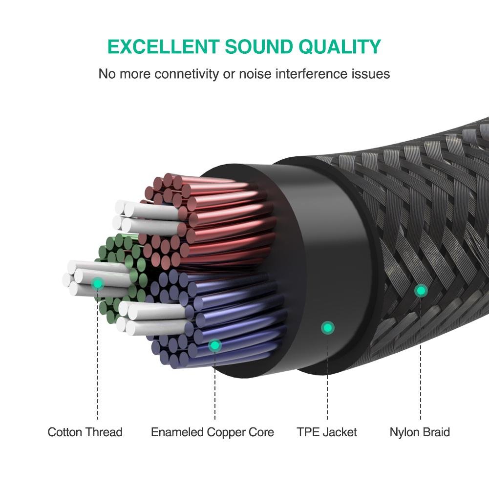 Uniqkart 0.5m 10684 3.5mm to 3.5mm Male to Male Cable Plug and Play Nylon Braided Audio Cord