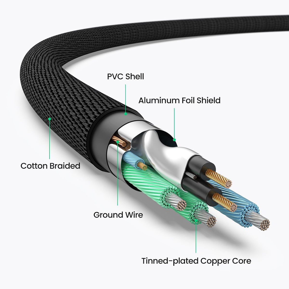Uniqkart 1.5-Meter 3.5mm Male to 2RCA Male Stereo Audio Cable 24K Gold-Plated Connectors for Smartphones/Speakers/Hi-Fi Amplifier/HDTV/MP3 Players