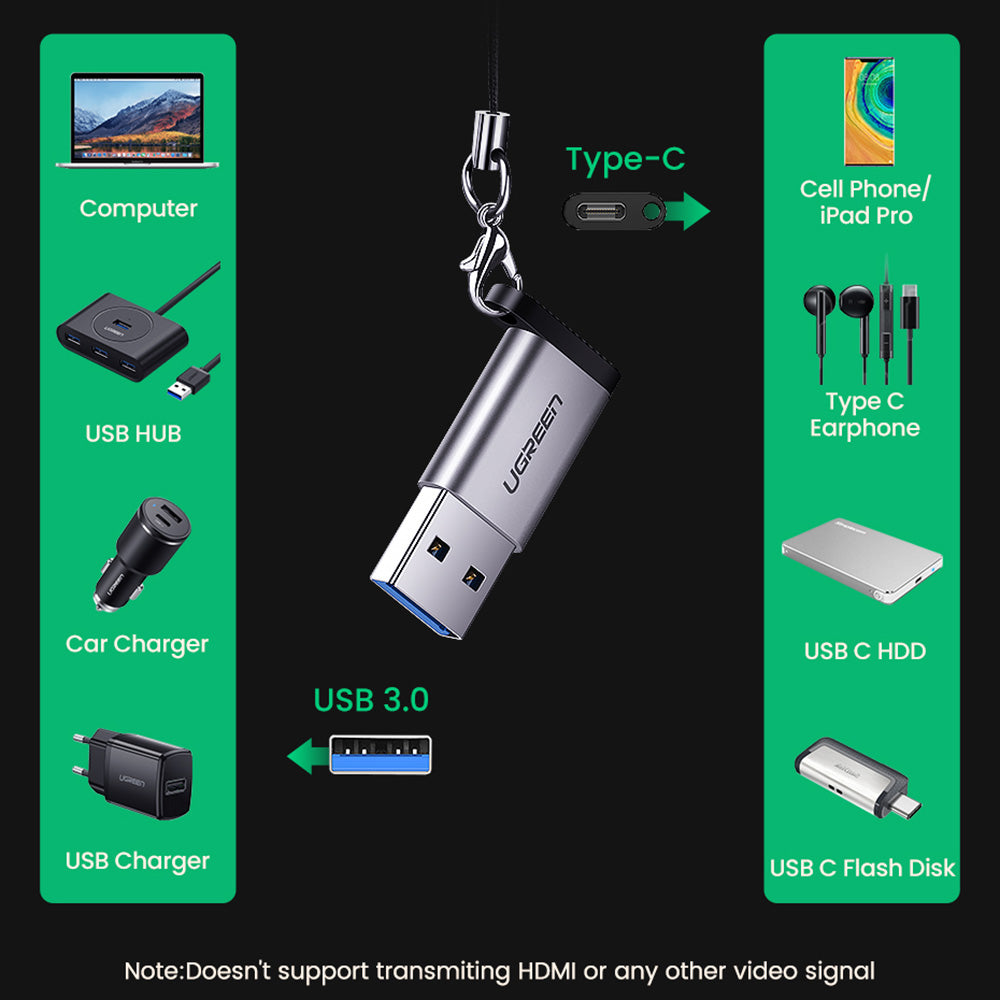 Uniqkart US276 USB 3.0 Male to Type-C Female Adapter Mini Potable USB 3.0 Converter for Laptop Samsung Xiaomi 10 Headphones