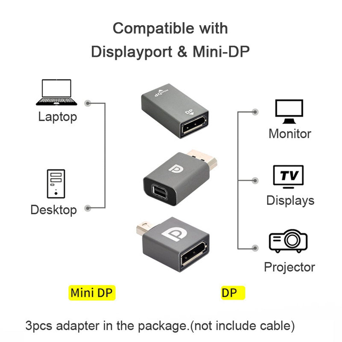 DP-033 3Pcs/Set DisplayPort Adapter DP Male to Mini DP Female + DP Female to Mini DP Male + DP Female to Mini DP Female Converter Supprot 4K/60Hz for Video PC Laptop TV